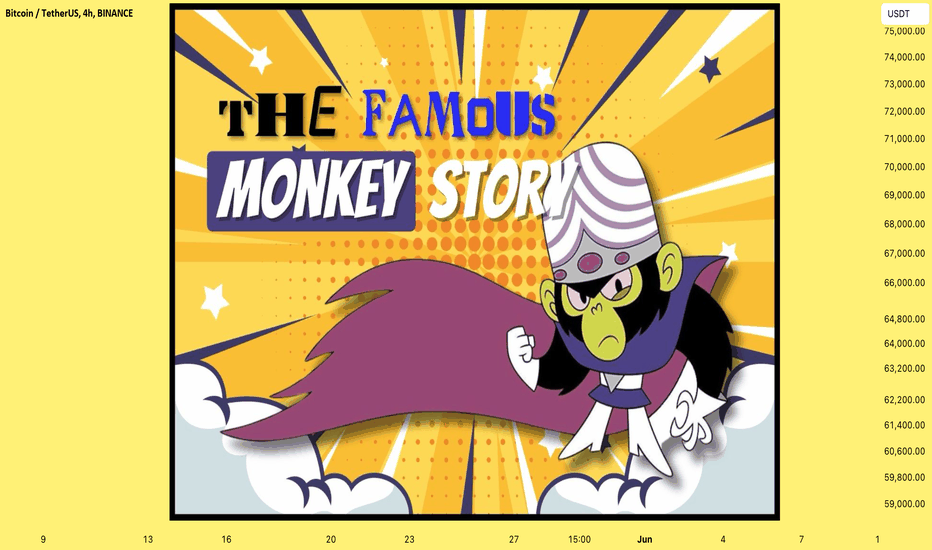 The Famous Monkey Story in Every Markets!