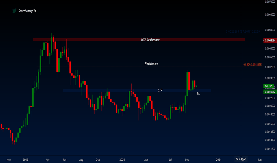 BNB