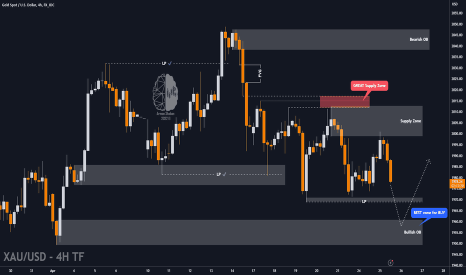 🟢 XAUUSD - Strong BUY ? READ THE CAPTION