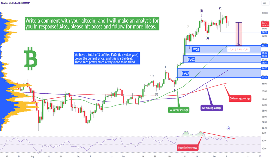 Bitcoin Crash + Largest altcoin analysis requests! (ask me)