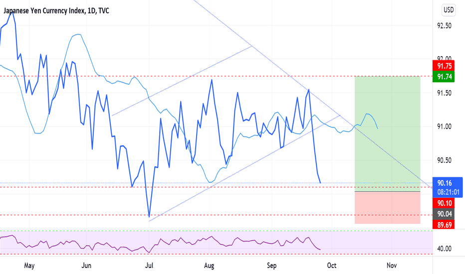 JXY Buy 