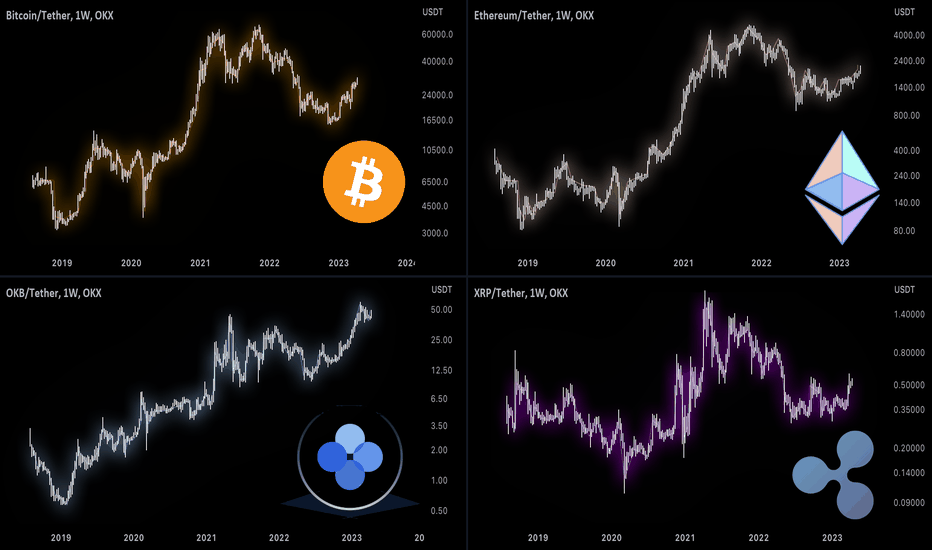 Investing in Crypto