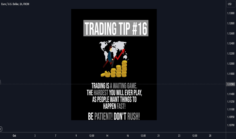 Trading is a waiting game