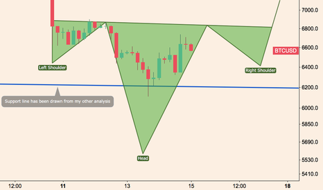 iH&S might be in play