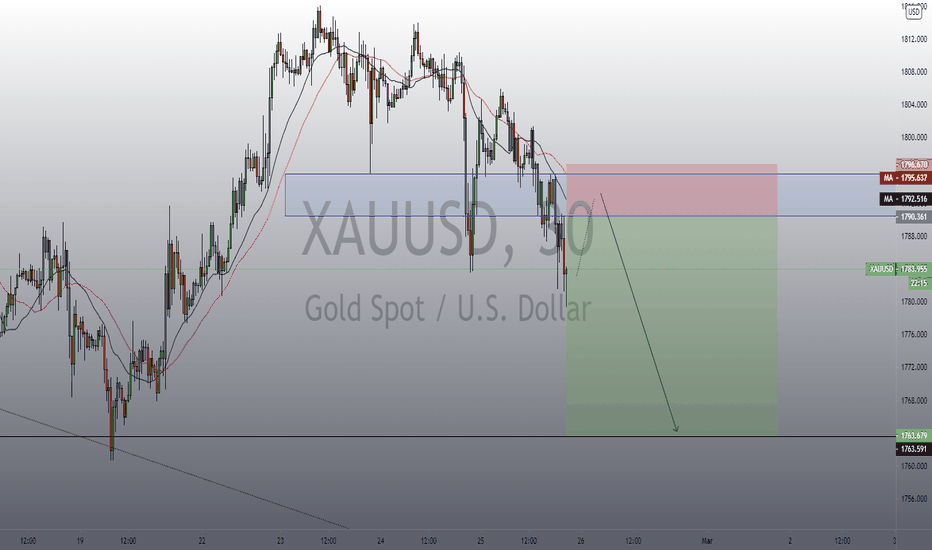 gold update 