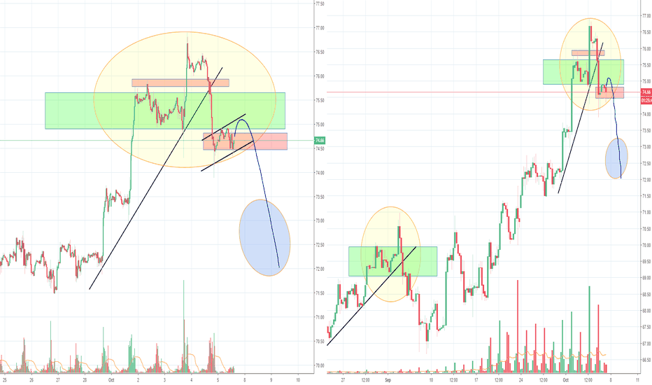 Oil Fractal