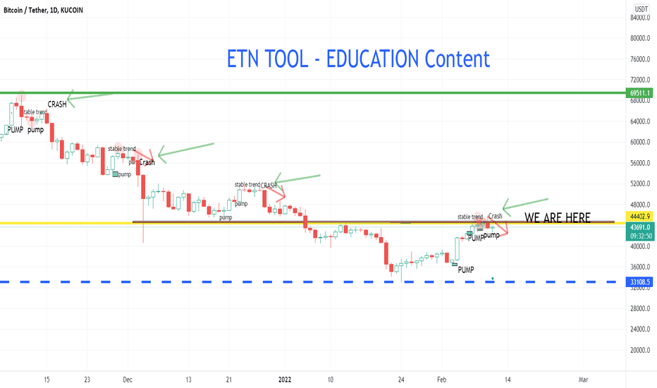 ETN - EDUCATION TRENDS - THE CODE OF WHALES.