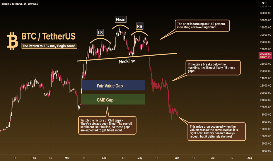 BTC - The volume is extremely low! A big move is coming!