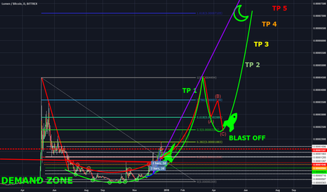 XLM moon rocket - repost