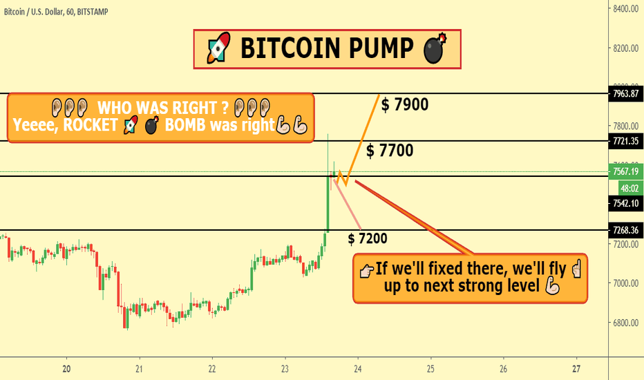 🔥 BITCOIN 🔥 : Rocket Bomb Was Right🔥