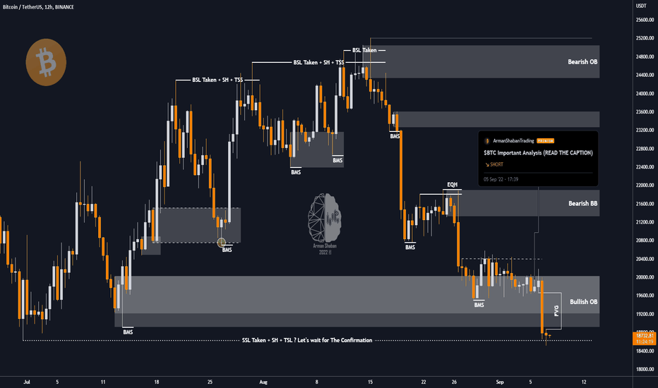 $BTC Target Reached ✅ What's Next ?👇🏻