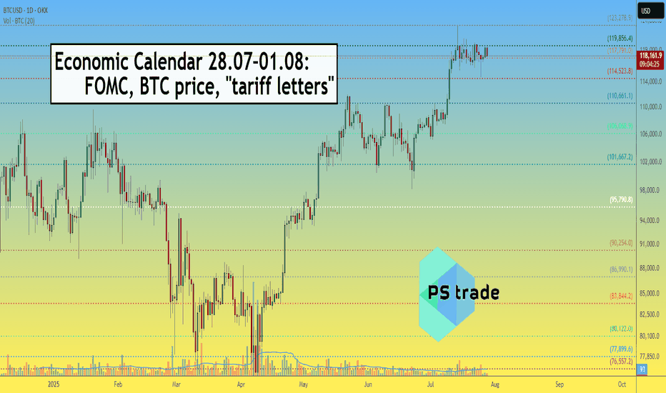Very important Economic Calendar 28.07–01.08: FOMC, BTC, tariffs