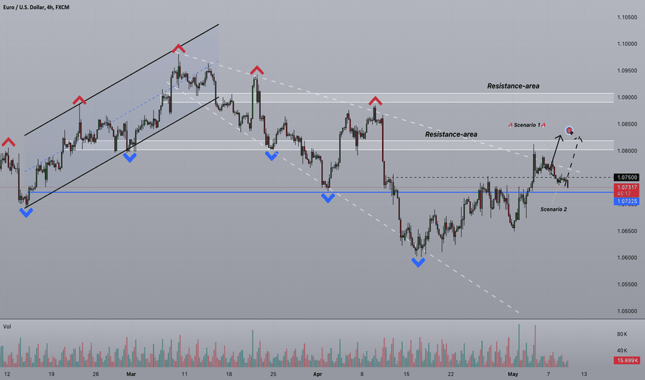 Strifor || EURUSD-09/05/2024