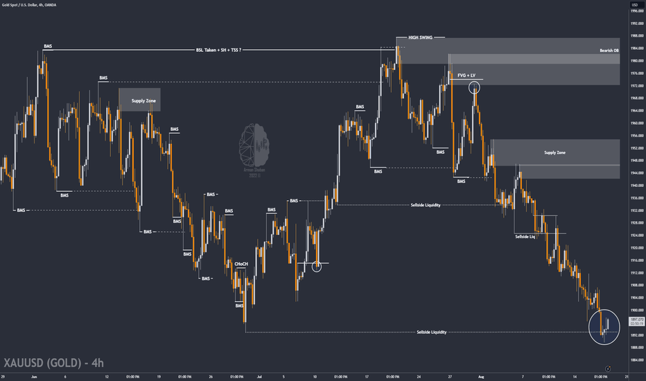 ✏️ $GOLD : 1893$ Reached , What's Next ? (READ THE CAPTION)