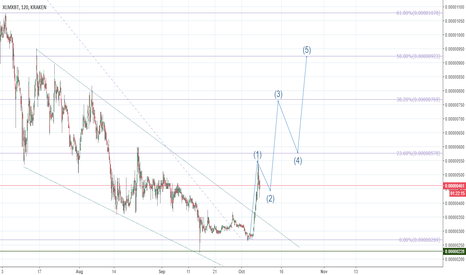 Elliot for XLM