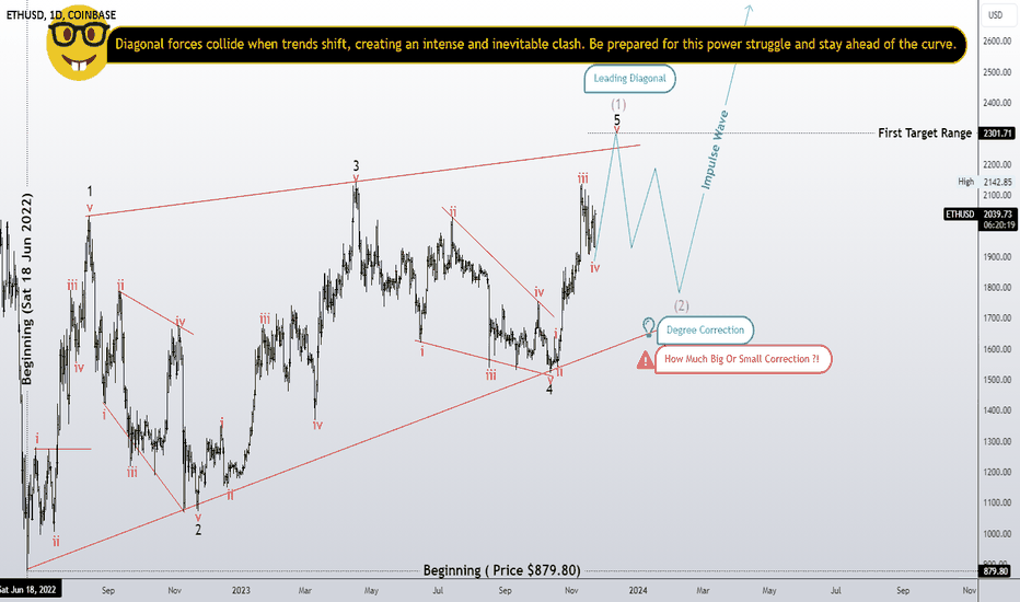 Diagonal ?? or 1.2&1.2 !!