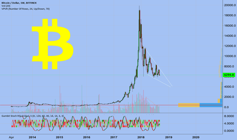 CRYPTO