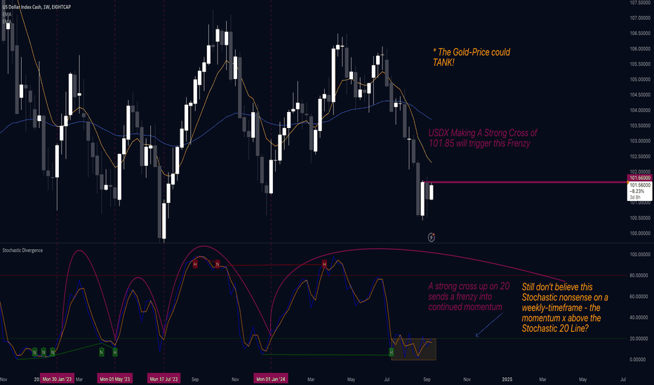Traders, Followers of mine: A must read!