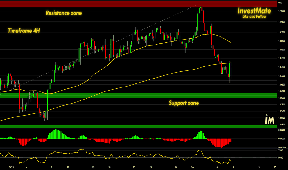 InvestMate 💶💵 EUR/USD Continuing Declines 💶💵