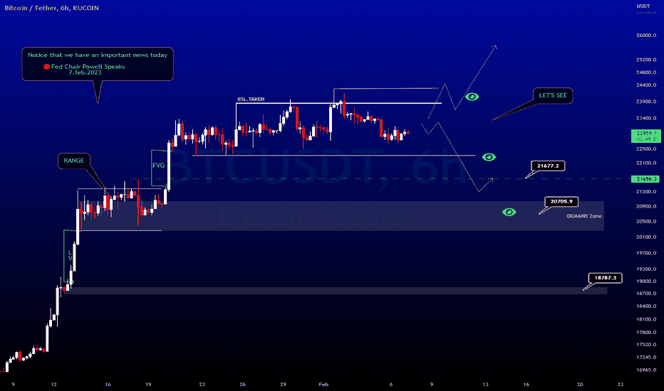 💁♂️BTC/USDT 👉6H SHORT OR LONG?🤔