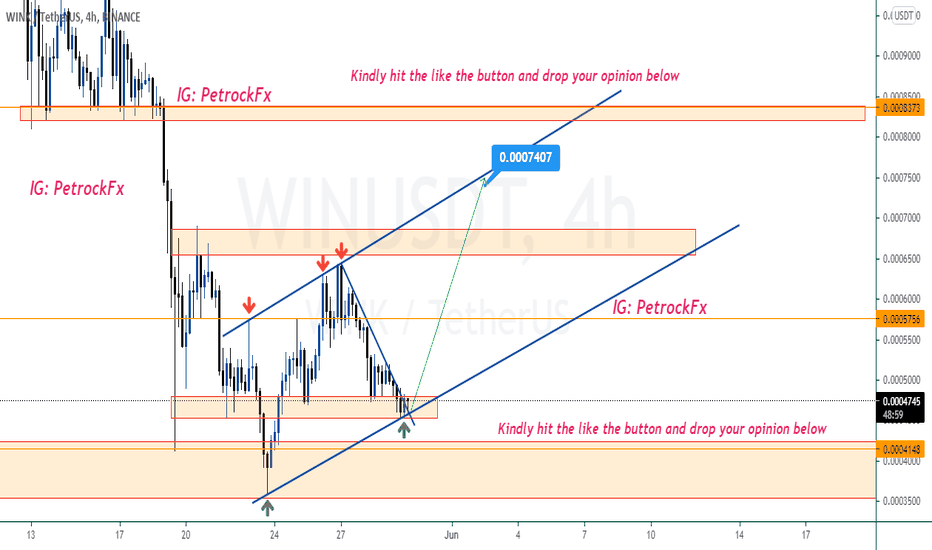 WINUSD PERFECT BUY SETUP TO $0.00074 (54% ROI)