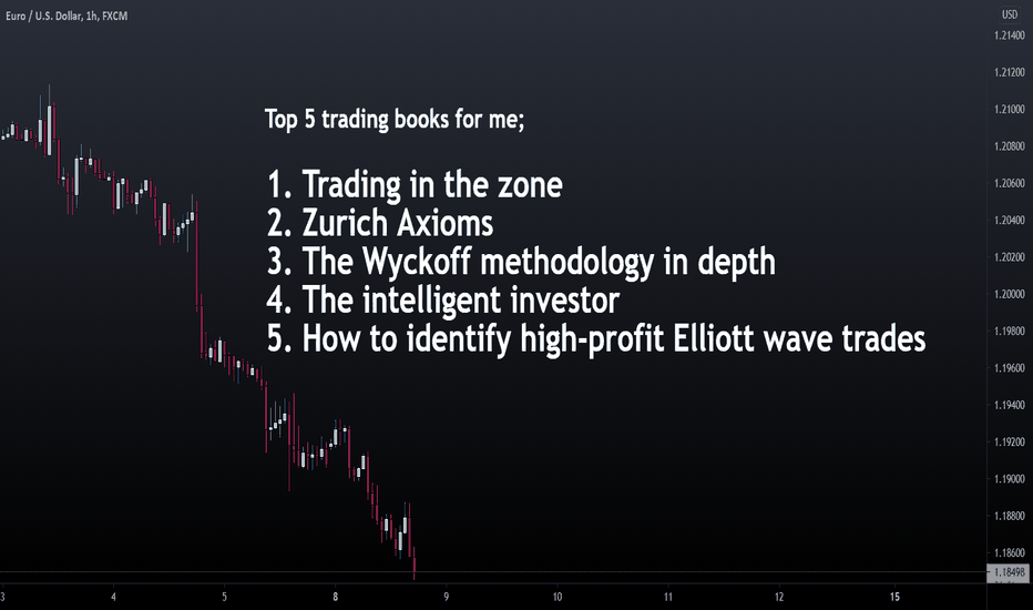 📖 Trading Books 📖