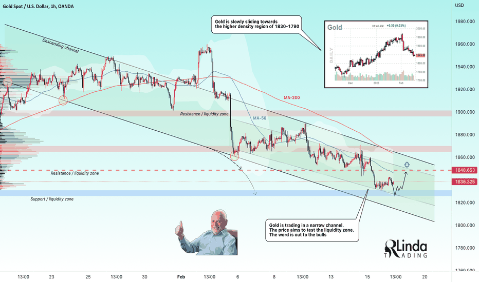 RLinda ! GOLD-> What to expect from the 1825-1830 area?