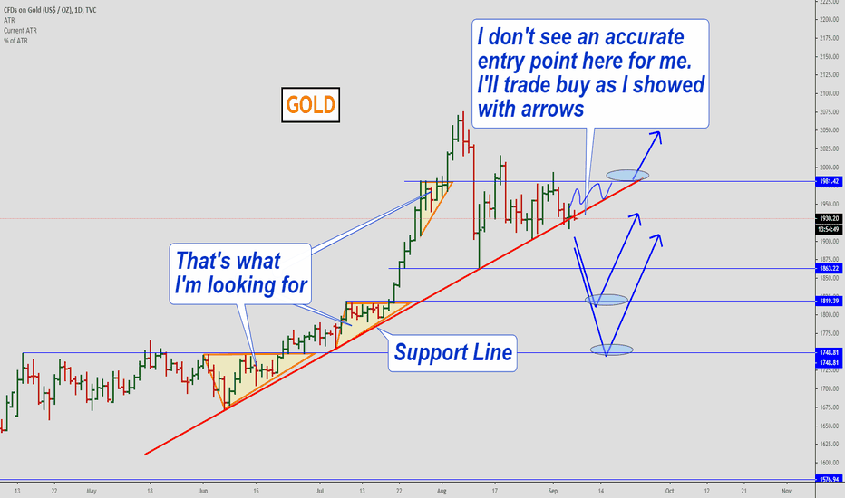 GOLD, My vision!