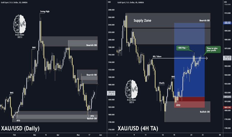 ✅ TIME TO TAKE THE PROFIT : +500 Pips ✅
