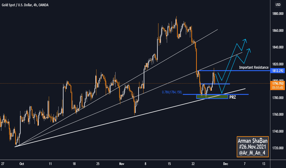 XAUUSD 1D TF : 26.Nov.2021