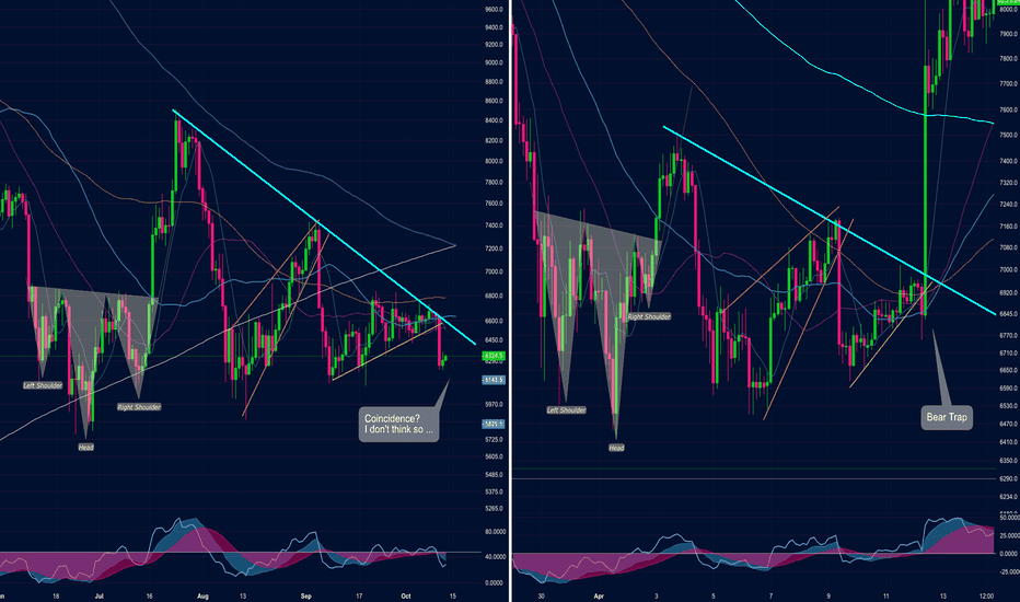 Bitcoin: Coincidence?  I don't think so ...