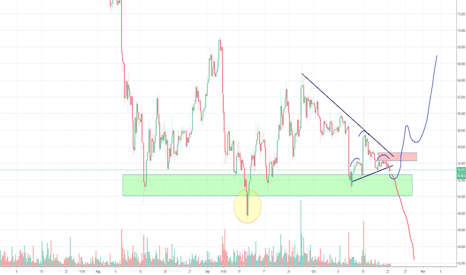 Litecoin