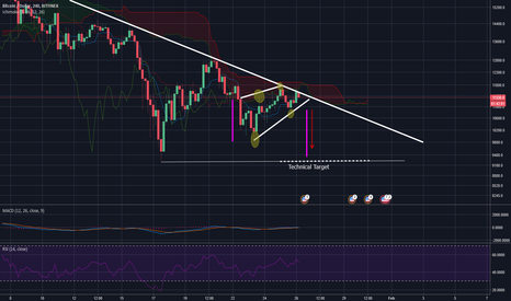 Wedge?
