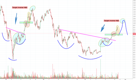 Grab the Champagne, Volatility is Back in Bitcoin
