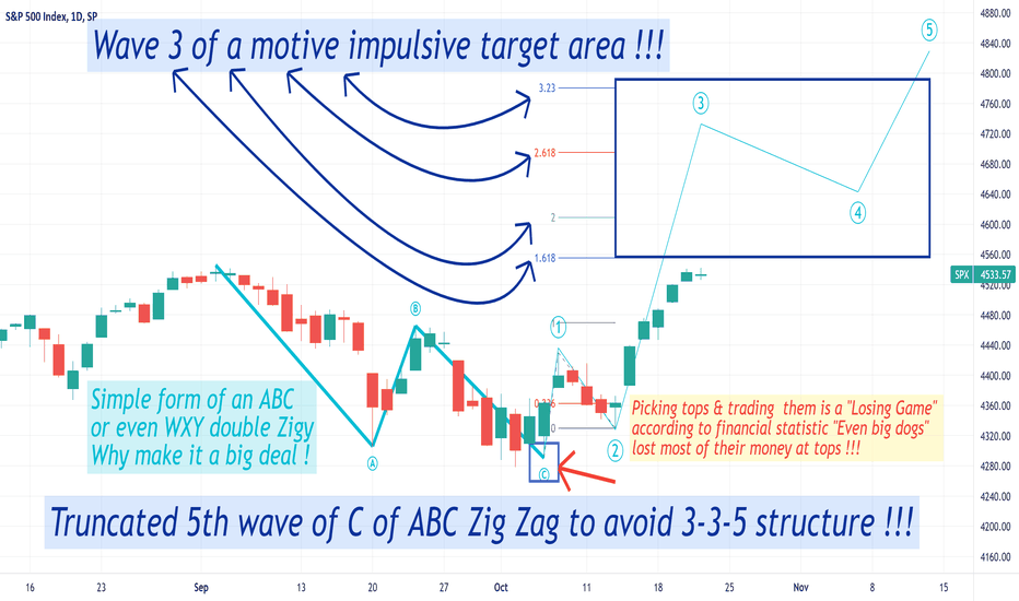 SPX's Elliott. What if, and only if, the whole count is just ABC