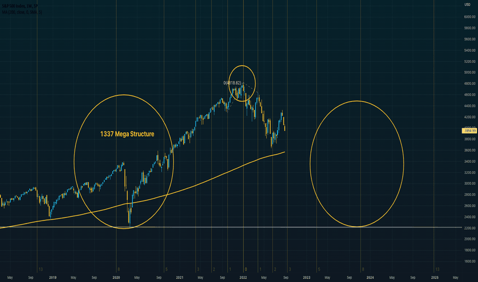 ELITE 1337 DAY MEGA STRUCTURE