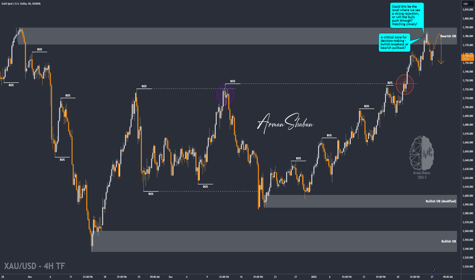 XAU/USD : Get Ready for more correction before the next bullrun!