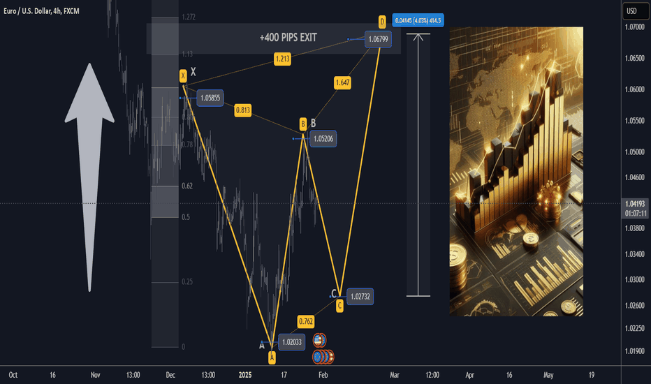 +400 pips Advanced BUY/HOLD EURUSD XABCD swing trade setup BULLS