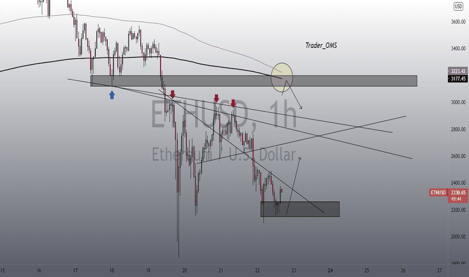 ETH heart attack