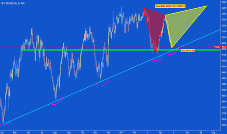 Crude 