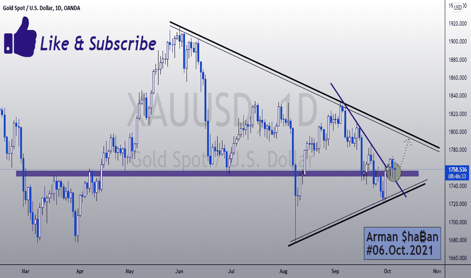 XAUUSD 1D TF : 06.Oct.2021 (Update)