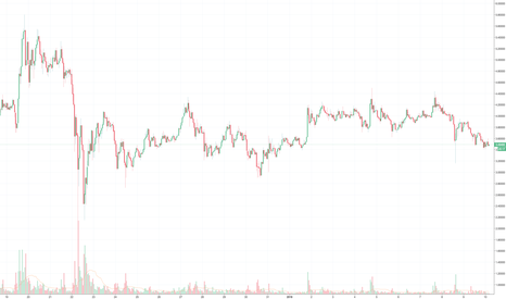 CRYPTOSTARS: FILTERING THE 1% THAT WILL SURVIVE BUBBLE BURSTING