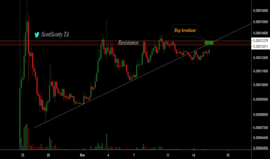 KAVA BTC