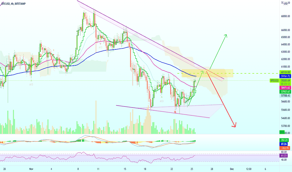 Bitcoin Bounce? Caution, $3B Options Expire!