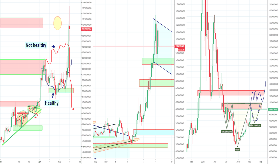 Alt market Target reached after 2 months :), Part 10