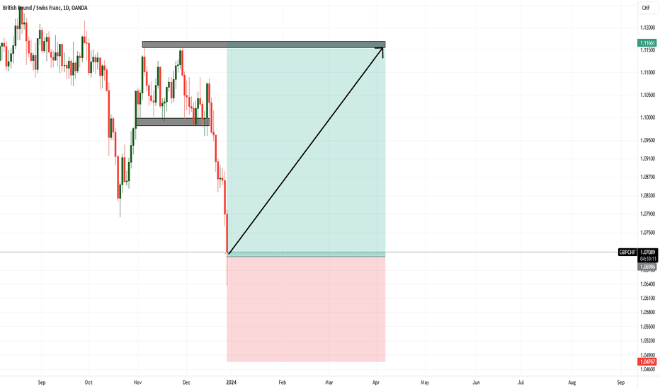 Great British Peso - A star is born