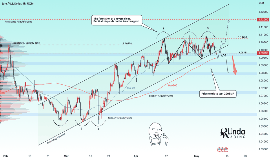 EURUSD → Triple Top. Trying to change the trend
