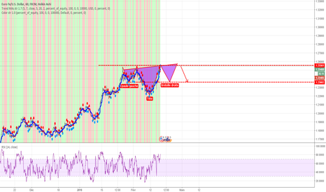 short 1.236