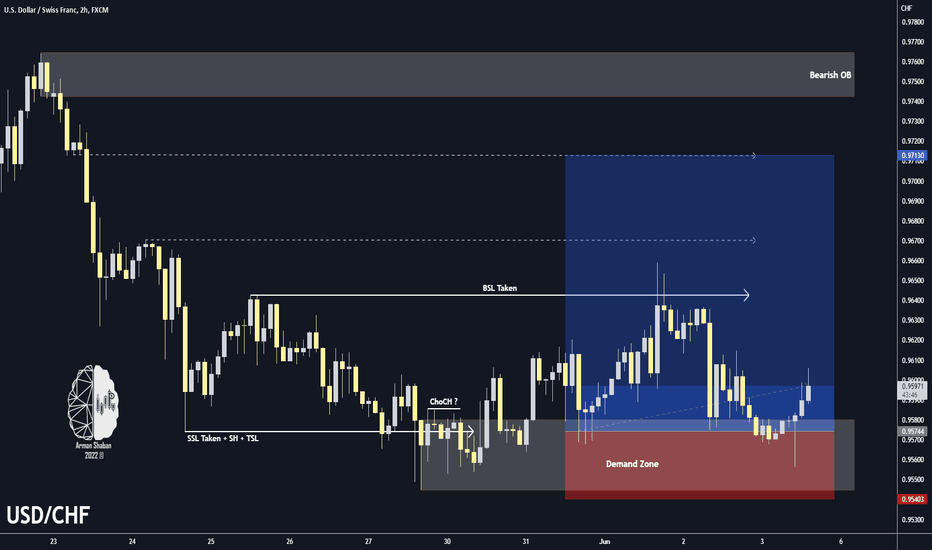 USD/CHF : Potential BUY 🟢 (Update)