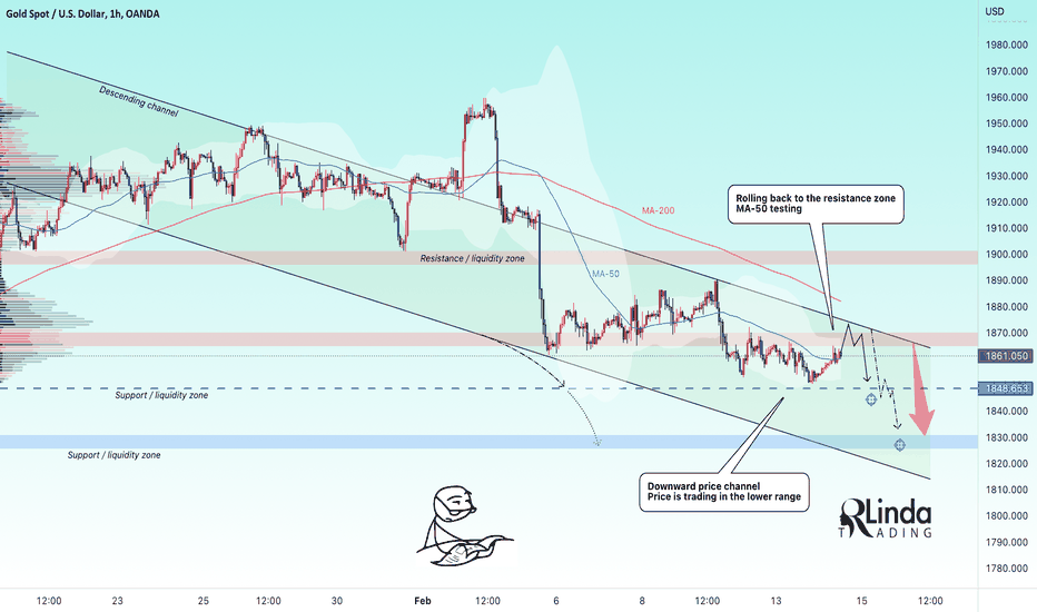 RLinda ! GOLD-> Retest of MA-50 resistance. When to fall?